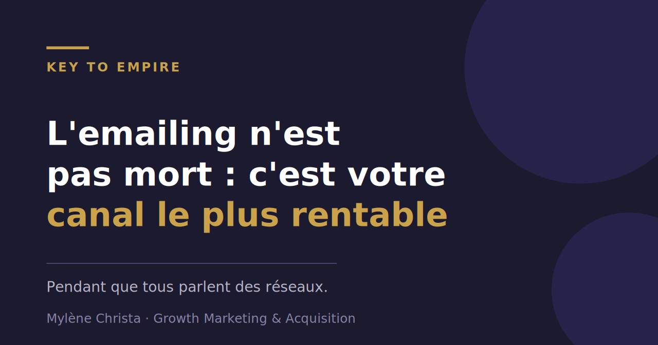 L'emailing n'est pas mort : c'est même votre canal le plus rentable